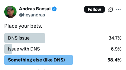 cloudflare outage Poll